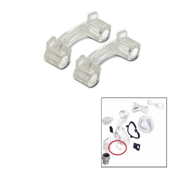 ResMEd Mirage Series O2 Ports